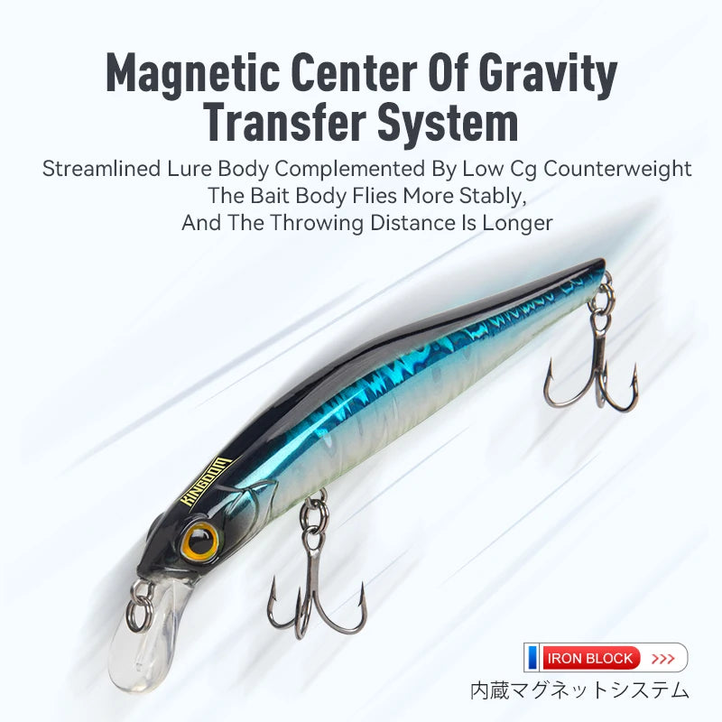 Kingdom Sinking Minnow Saltwater Fishing Lures  Crankbait  Hard Baits Good Action Wobblers Artificial Trout Lure For Sea Bass